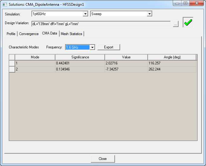 Sollutions dialog, CMA Data tab.
