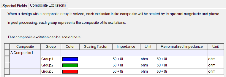 Composite Excitations tab.