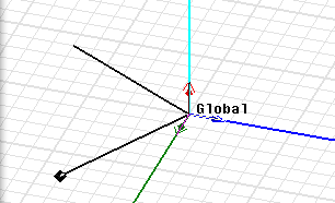 Coordinate Orthogonal