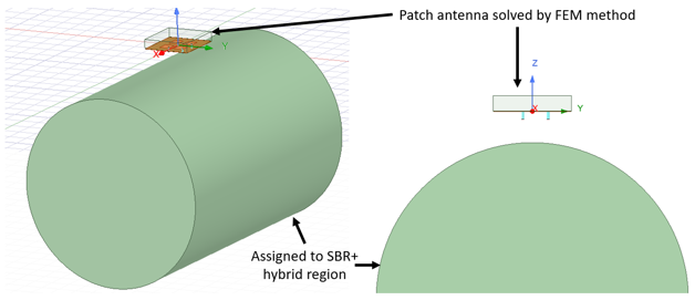 a patch antenna surrounded by a FEBI region with a Perfect E infinite ground plane, and a PEC cylinder assigned to an SBR+ hybrid region