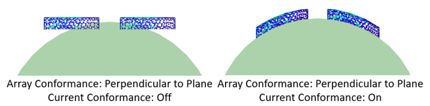 Depiction of array conformance perpendicular to plane with current conformance off. Array conformance perpendicular to plane, current conformance on.