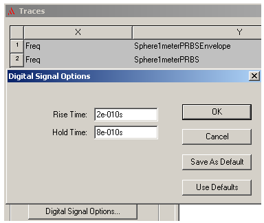 Digital signal options.