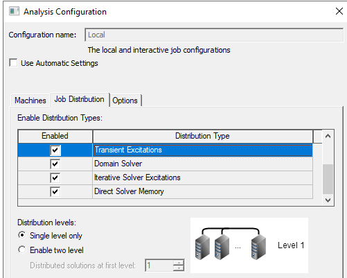 Analysis Configuration dialog. Transiaent Excitations enabled.