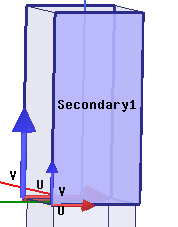 Model with Secondary1 boundary overlay.