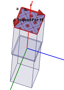 Model with Floquet port along the Z axis.