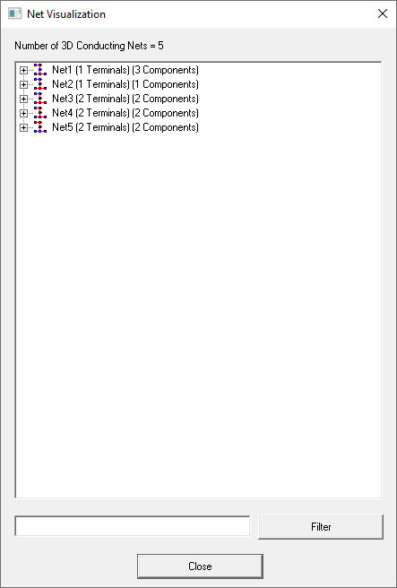 Net Visualization dialog.