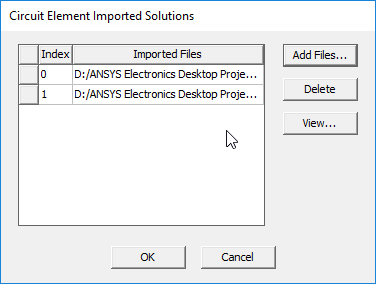 Circuit Element Imported Solutions dialog.