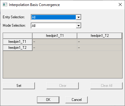Interpolation Basis Convergence dialog.