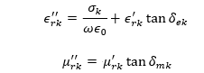 Equations for the imaginary parts of the complex relative permeability and permittivity