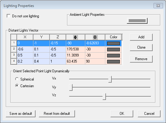 Lighting Properties dialog.