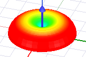 Quarter-Wave Monopole antenna model.
