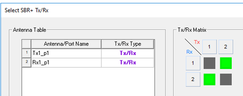 Select SBR +Tx/Rx dialog. Antenna table. Tx/Rx Matrix showing 2 green squares.