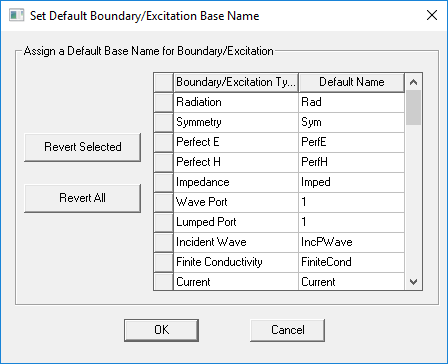 Set Default Boundary/Excitation Base Name dialog.