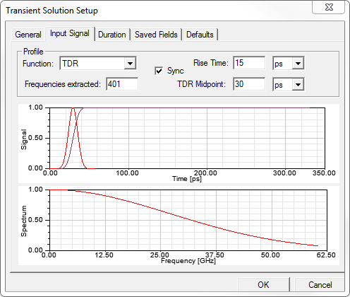 Trnaisent Solution Setup dialog. Input Signal tab. Function set to TDR.