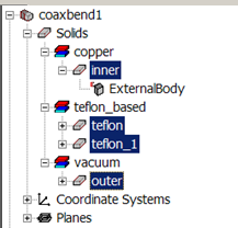 Project Tree