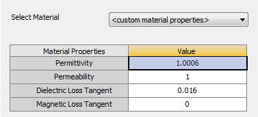 Select Material option set to Custom Material Properties. Material Properties fields listed.