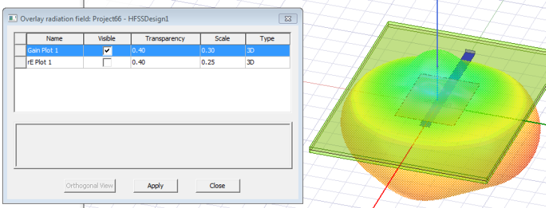 Overlay radiation field dialog. Gain Plot 1 field set to visible. Model with filed overlay plotted. 
