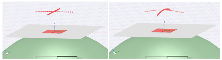Model of antenna placed near a geometric surface. Left model showsn current conformance disabled. Right model shows current conformance enabled.