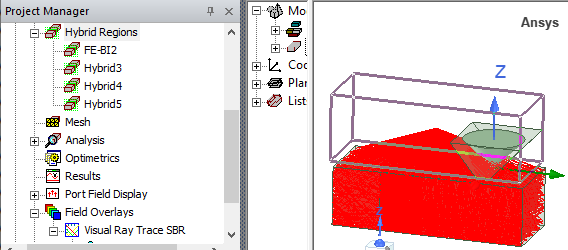 Project Manager Window, Modeler Window.