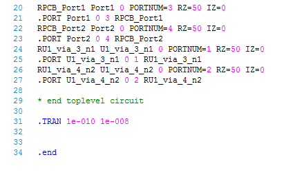 Netlist example