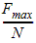 Frequency step size formula