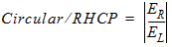 Circular/RHCP equals the absolute value of E sub R over E sub L.
