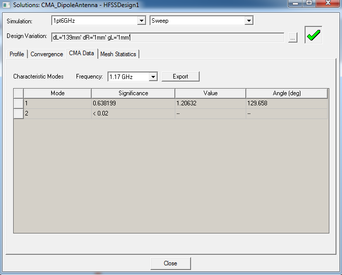 Solutions dialog, CMA Data tab.