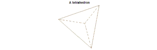 Tetrahedron
