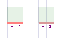 Highlighted Ports