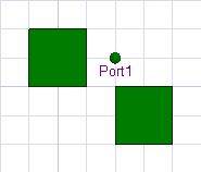 New Terminal Port