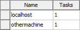 Table lists local host task value to 1 and othermachine value to 1. 