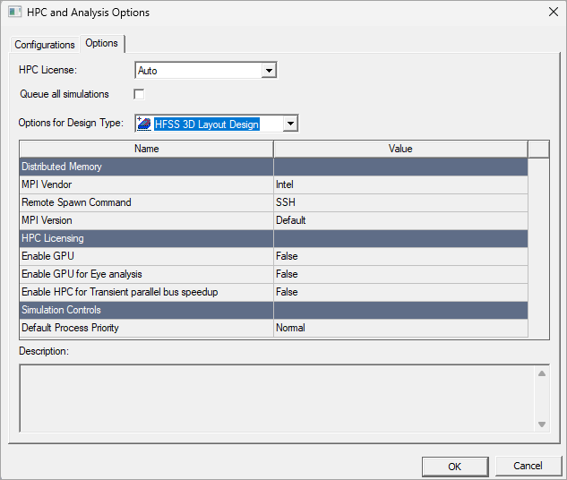 HPC Analysis Options window