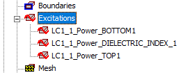 Escitations defined for the inserted layout component listed under Excitations in the Project Manager