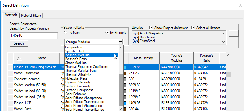 Select Definition window, Materials tab open. Search Criteria groupbox, "by property" selected, drop down menu property options shown.