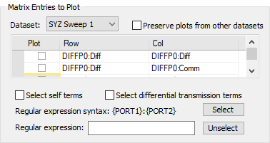 Matrix Entries to Plot - Populated