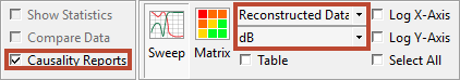 Reconstructed Data Settings Reconstructed Data Settings