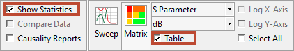 Stats by Frequency Settings Stats by Frequency Settings