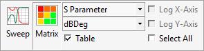 SYZ Matrix Settings