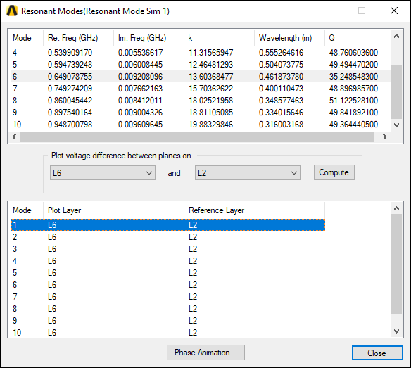 Resonant Modes Results Window