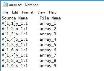 .txt file example listing antenna data.