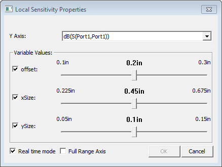 Local Sensitivity Properties dialog.