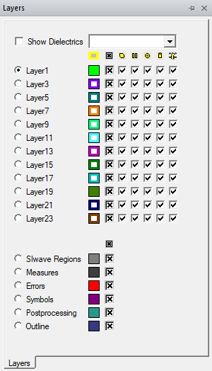 Layers Pane with Encryption