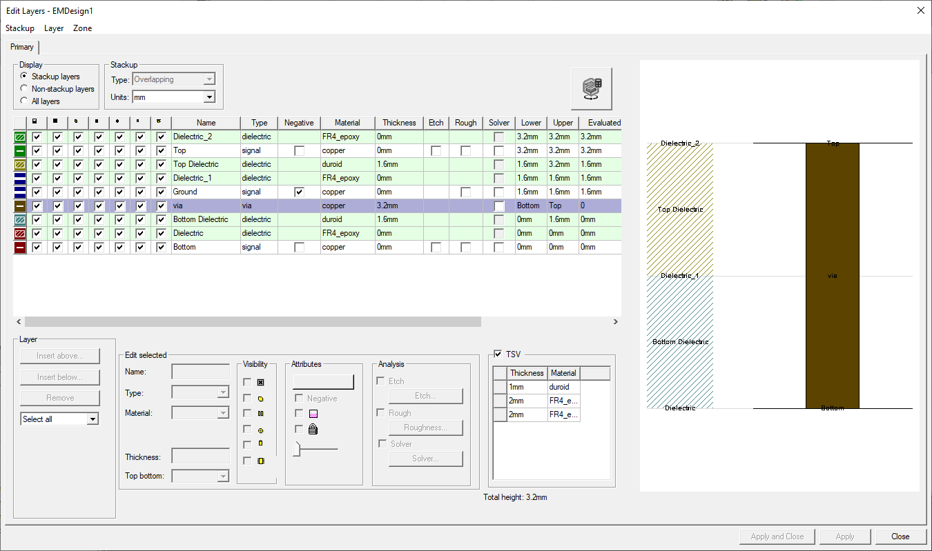 Edit Layers Window