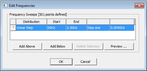 Edit Frequencies Dialog