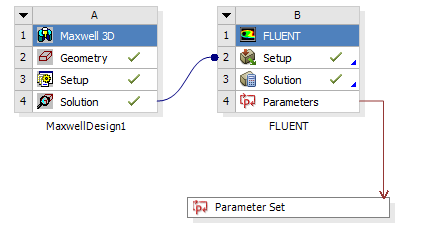 Maxwell Design 1 to Fluent Link