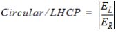 Circular/LHCP equals the absolute value of E sub L over E sub R.
