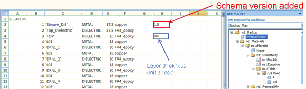 Excell file, the word conductor highlighted.