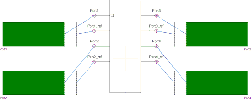 Add Individual Reference Pin Per Port Example