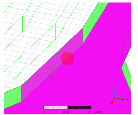 Model zoomed in on error.