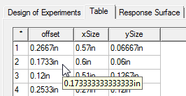 Table tab